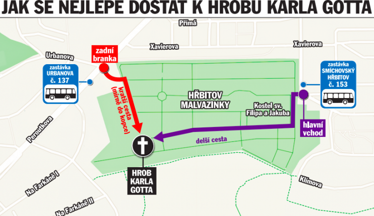 Plánek cesty k hrobu Karla Gotta.