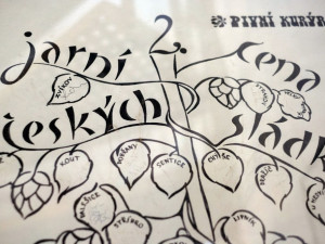 Jarní cena českých sládků.