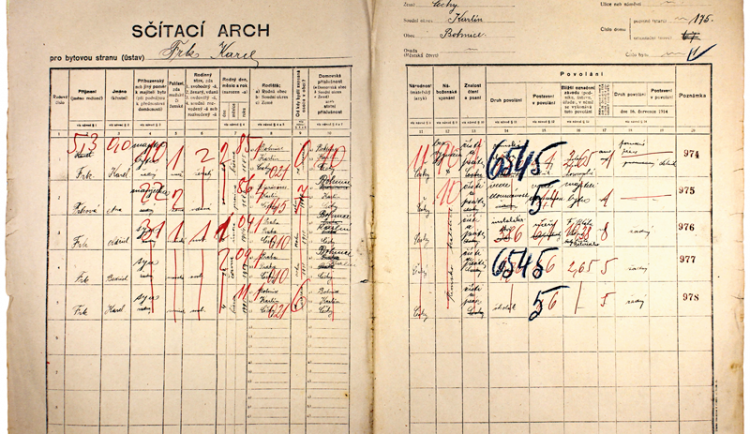 Historie sčítání lidu sahá v českých zemích až do středověku. Počátky novodobého sčítání položil patent Marie Terezie