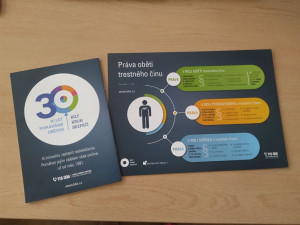 Projekt Prahy 2 a Bílého kruhu bezpečí opět běží naplno. Upozorňuje na oběti kriminality