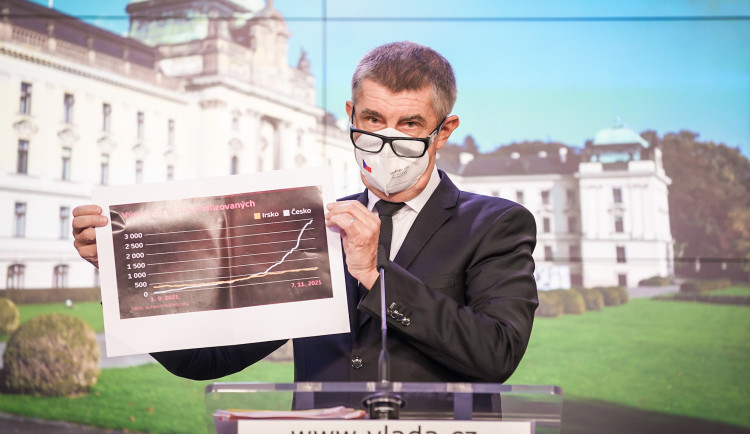 ilustrační foto, Andrej Babiš.