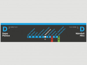 VIZUALIZACE: V Praze bude nový navigační systém. Testovat se začne už v létě