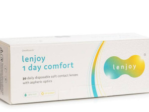 Nejlepší kontaktní čočky v roce 2023