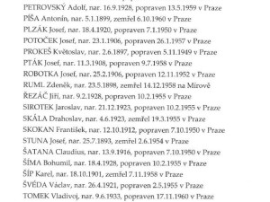 Vězeňská služba zveřejnila jména politických vězňů rozptýlených na Pankráci, hledá pozůstalé