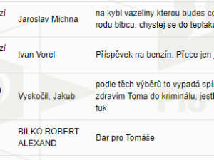 Desetník jako příspěvek na tepláky či cestu do Ruska, transparetní účet dezinfo scény se plní vzkazy pro uprchlého Čermáka