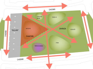 V Bubenči vyroste nový pomník Pražského povstání, jeho účelem je kromě symboliky také funkčnost veřejného prostoru
