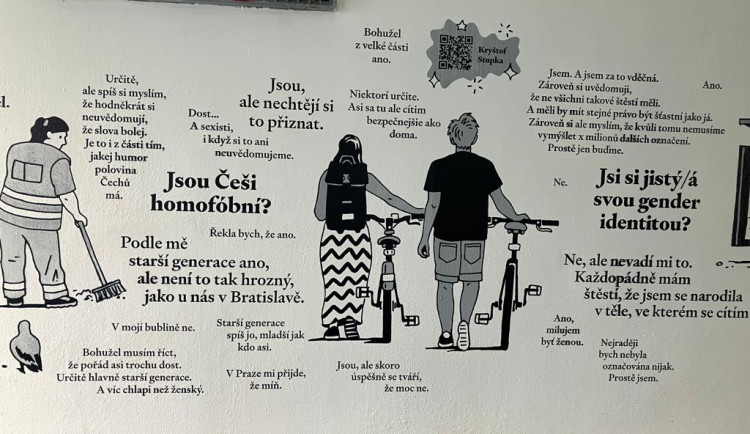 FOTOGALERIE: Projekt Praho! revitalizoval Fügnerovo náměstí