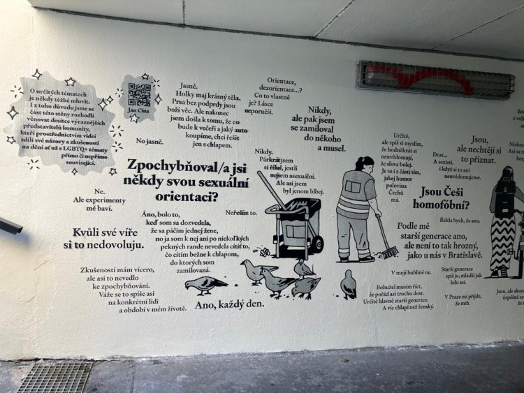 FOTOGALERIE: Projekt Praho! revitalizoval Fügnerovo náměstí