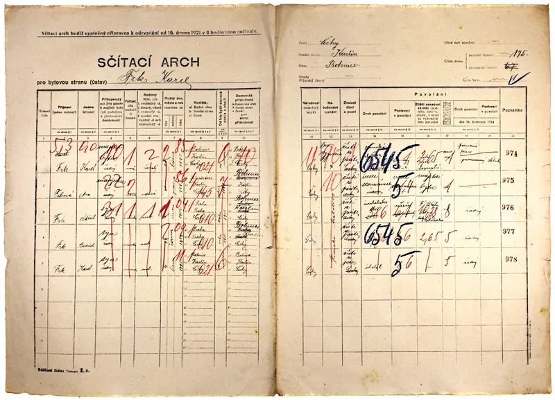 Historie sčítání lidu sahá v českých zemích až do středověku. Počátky novodobého sčítání položil patent Marie Terezie