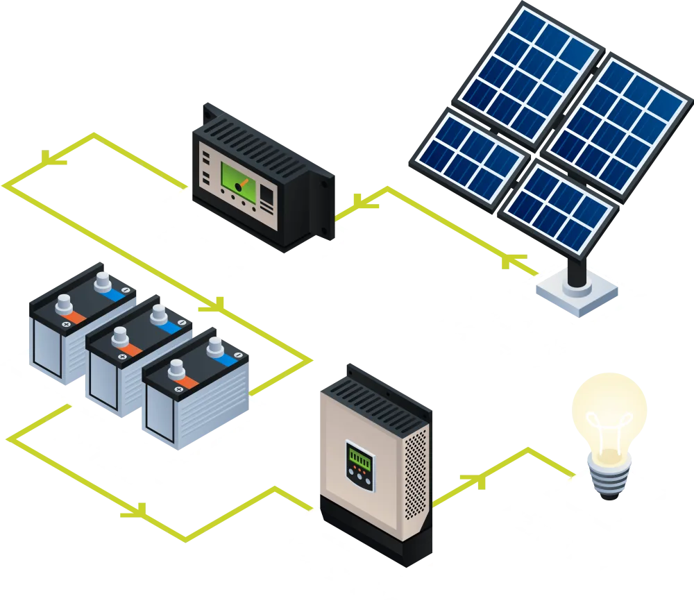 Ne každá fotovoltaická elektrárna pomůže překonat energetickou krizi