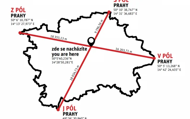 Patník nově znázorňuje střed Prahy. Hlavním cílem je pobavit lidi, říká starosta