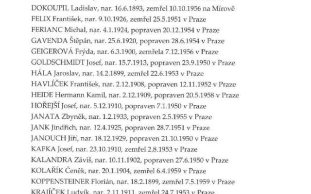 Vězeňská služba zveřejnila jména politických vězňů rozptýlených na Pankráci, hledá pozůstalé
