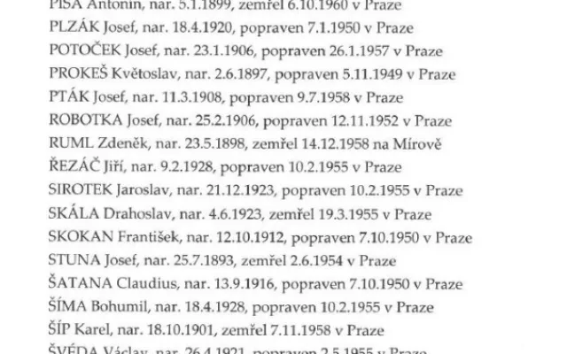 Vězeňská služba zveřejnila jména politických vězňů rozptýlených na Pankráci, hledá pozůstalé