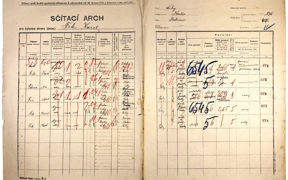 Historie sčítání lidu sahá v českých zemích až do středověku. Počátky novodobého sčítání položil patent Marie Terezie