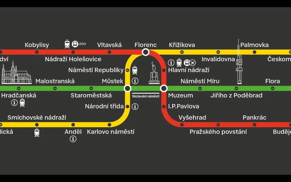 Nové schéma Prahy